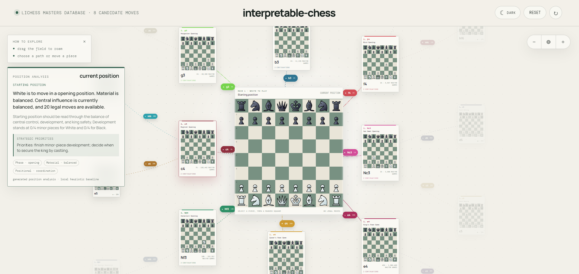 Chess
